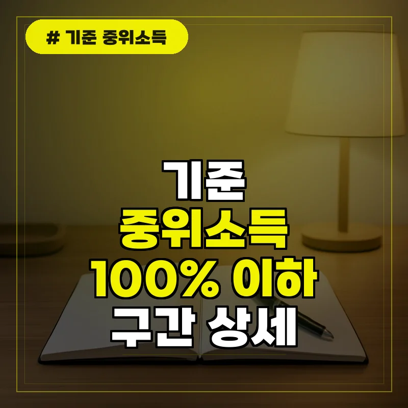 정부 지원을 위한 기준 중위소득 50%~100% 구간 상세